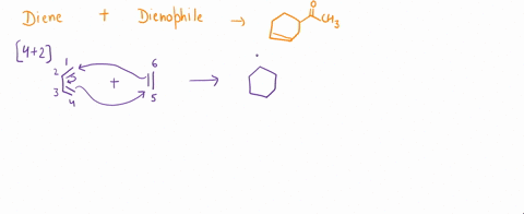 draw-structural-formulas-for-the-diene-and-dienophile-that-combine-in-a-diels-alder-reaction-to-form-the-product-shown-diene-dienophile-consider-ez-stereochemistry-of-alkenes-draw-one-struct-94638