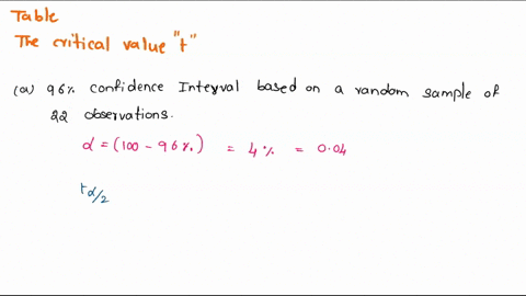 1-use-table-b-to-find-the-critical-value-t-that-you-would-use-for-a-confidence-interval-for-a-population-mean-in-each-of-the-following-settings-if-possible-check-your-answer-with-technology-13404