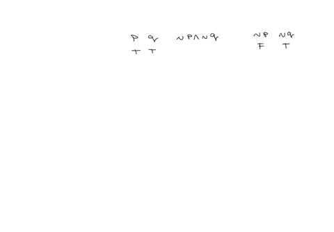 complete-the-following-truth-table-p-q-p-q-t-t-a-t-f-b-f-t-c-f-f-d-2
