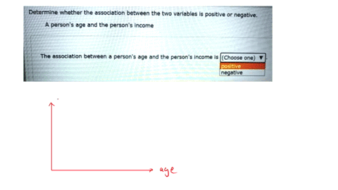 determine-whether-the-association-between-the-two-variables-is-positive-or-negative-persons-age-and-the-person-income-the-association-between-persons-age-and-the-person-income-choose-one-pos-49303