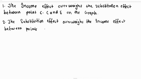 the-graph-shows-an-individual-labor-supply-curve-use-the-graph-to-answer-the-questions-1between-which-two-points-on-the-graph-does-the-income-effect-outweigh-the-substitution-effect-ad-and-e-22248