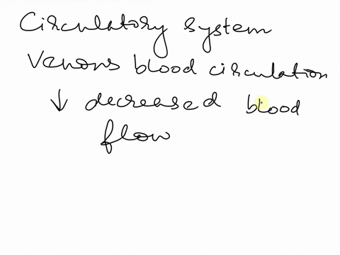 which-of-the-following-can-lead-to-decreased-venous-return-of-blood-to-the-heart-a-an-increase-in-bl-44345
