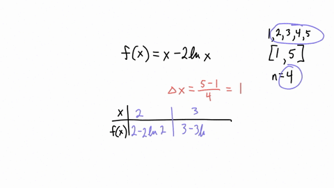 point-consider-the-area-under-the-graph-of-fx-x-2-inx-on-the-interval-from-x-1-to-x-5-what-is-the-approximate-area-under-the-graph-using-four-right-rectangles-using-four-midpoint-rectangles-08593