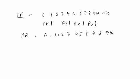 texts-using-four-processes-arriving-at-different-intervals-with-varying-burst-times-compare-the-following-scheduling-algorithms-choose-values-which-will-make-fcfs-better-than-others-a-sjf-b-57505