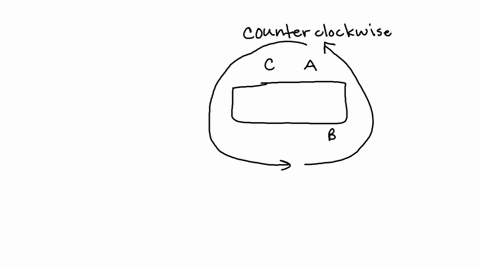 cars-a-b-and-c-are-traveling-counterclockwise-at-the-same-constant-speed-around-the-track-shown-below-interpret-the-diagram-and-answer-the-question-below-what-car-will-change-velocity-first-98094