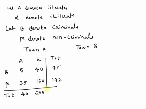 18-in-two-towns-a-and-b-the-following-information-was-supplied-by-a-investigator-town-a-town-b-total-population-in-thousands-240-234-literates-40-34-illiterate-criminals-40-20-2-7-ge38-fo-7-20404