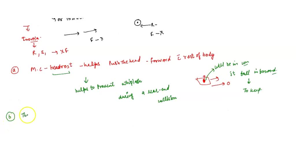 SOLVED Injuries during a rearend collision Use prevention = whiplash