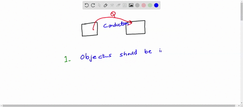 what-conditions-are-nessery-for-the-transfer-of-heat-from-one-body-to-another-by-conduction-75135