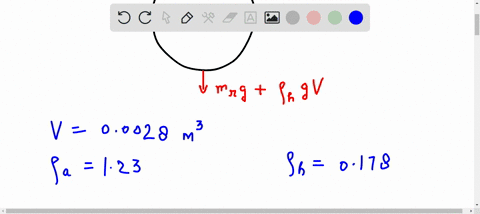 calculate-the-buoyant-force-in-n-on-a-280-l-helium-balloon-a-0035-n-upward-b-given-the-mass-of-the-rubber-in-the-balloon-is-140-g-what-is-the-net-vertical-force-in-n-on-the-balloon-if-it-is-60905