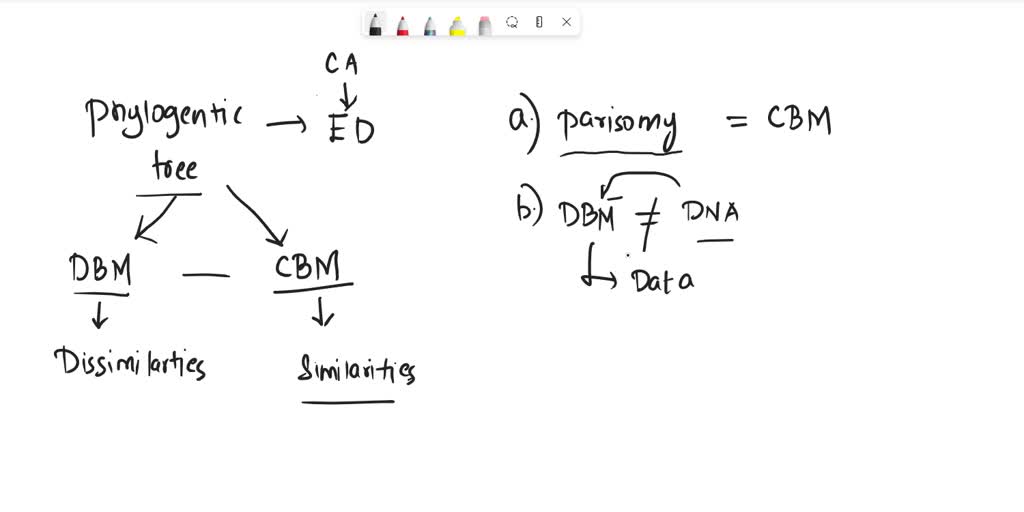 SOLVED Briefly explain how distancebased and characterbased