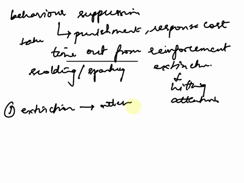 please-help-prompts-1if-we-wanted-to-suppress-the-behavior-of-hitting-a-siblingwhat-would-each-level-of-the-hierarchy-of-the-four-major-ways-to-suppress-behaviors-be-2given-your-answer-to-1w-01198