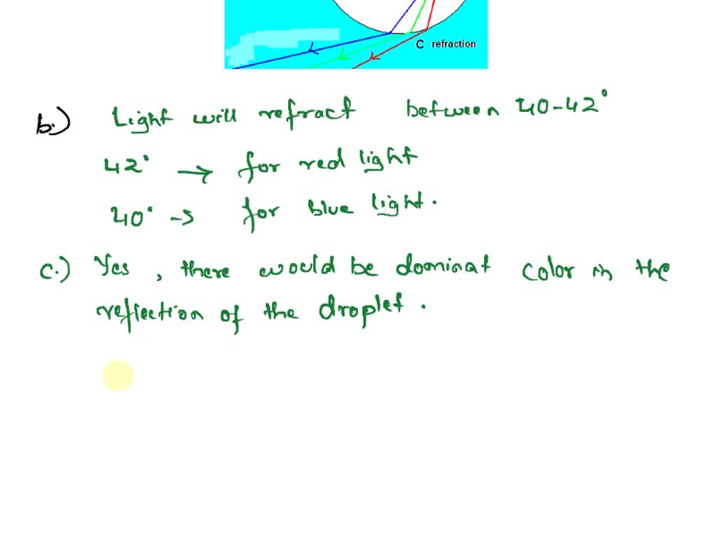 SOLVED Our Red, White, and Blue Sky Questions and Problems Draw a