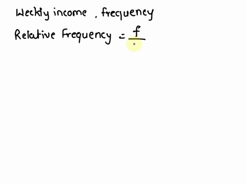 question-3-2-pts-poll-_-asked-several-students-working-part-time-jobs-about-their-weekly-incomes-the-students-responses-are-summarized-in-the-incomplete-frequency-distribution-below-weekly-i-25497