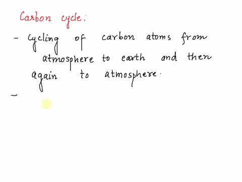 how-is-the-carbon-cycle-affected-by-plants-fungi-and-green-algae-23336