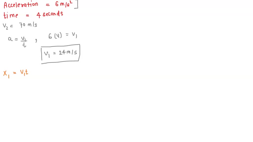 SOLVED A race driver has made a pit stop to refuel. After refueling, he starts from rest and