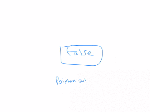 advertisements-that-associate-a-product-with-appealing-images-are-using-the-central-route-to-get-customers-to-buy-the-product-true-false