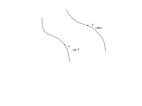 c2-the-figure-shows-cross-sections-of-equipotential-surfaces-between-two-charged-conductors-shown-in-solid-black-points-on-the-equipotentia-surfaces-near-ihe-conductors-are-labeled-a-bcd-e-g-40698