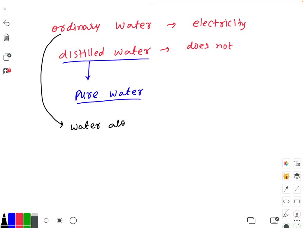 Which Water Can Conduct Electricity at Justin Jennings blog