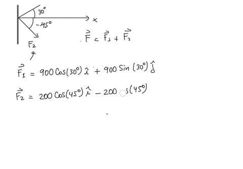 forces-with-magnitudes-of-900-pounds-and-200-pounds-act-on-a-machine-part-at-angles-30-and-45-respectively-with-the-x-axis-see-figure-find-the-direction-and-magnitude-of-the-resultant-force-93494