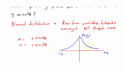 the-time-spent-waiting-in-the-line-is-approximately-normally-distributed-the-mean-waiting-time-is-6-minutes-and-the-standard-deviation-of-the-waiting-time-is-2-minutes-find-the-probability-t-25498