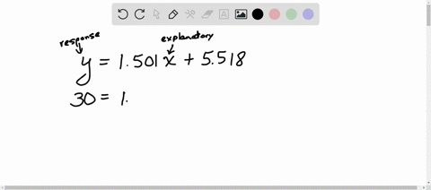 you-run-a-regression-analysis-on-a-bivariate-set-of-data-n-43-you-obtain-the-regression-equation-y-1501-x-5518-with-a-correlation-coefficient-of-r-0894-which-is-significant-at-001-you-want-to-predict-