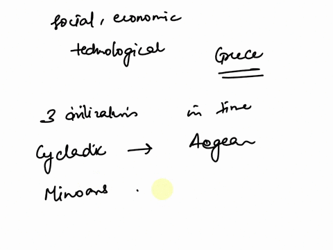 how-important-was-mythology-in-the-life-of-the-bronze-age-greek-39375