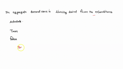 the-aggregate-demand-curve-is-directly-derived-from-the-expenditures-schedule-true-or-false-22888