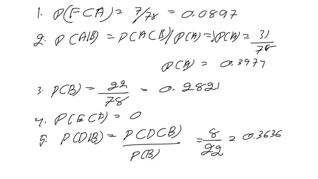 SOLVED 4.36 Use the values in the cross tabulation table to solve