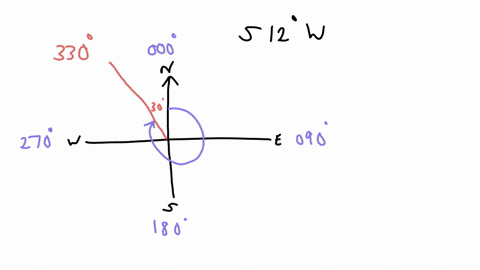 4-write-each-quadrant-bearing-as-an-equivalent-true-bearing-2-marks-a-s-12circ-mathrmw-b-mathrmn-50circ-mathrmw