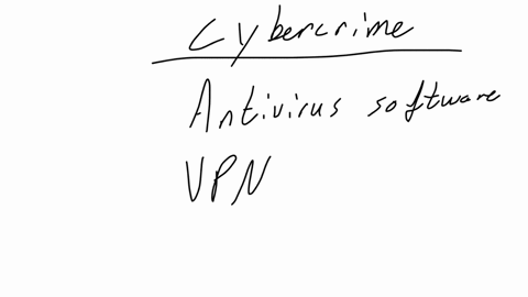online-privacy-and-data-security-are-growing-concerns-cybercrime-is-rampant-despite-the-various-security-measures-taken-research-and-list-five-tools-that-help-safeguard-users-against-cybercrime-how-do