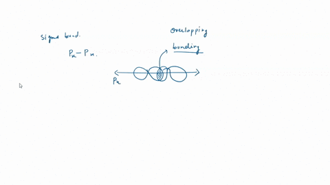 2nogo2g2no2g2nogo2g2no2g-for-the-above-reaction-the-following-data-were-collected-for-the-rate-of-disappearance-of-nono-in-the-reaction-experiment-no-mno-m-o2-mo2-m-initial-rate-msms-1-00126-80088