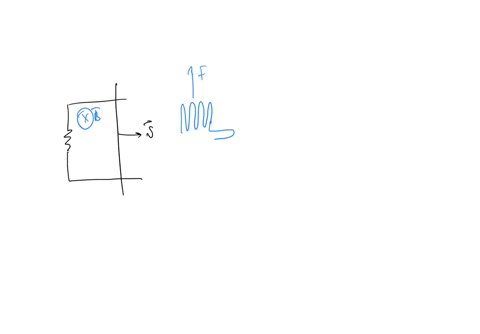 what-is-the-direction-of-the-induced-current-in-the-metal-bar-ab-as-it-is-pulled-to-the-right-perpendicular-uniform-magnetic-field-ch-21-lanzs-law-rectangular-rod-down-toward-point-from-poin-15518