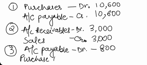 prepare-general-journal-entries-to-record-the-following-merchandising-transactions-of-company-which-applies-the-perpetual-inventory-system-and-the-gross-method-of-recording-invoices-margin-c-53492
