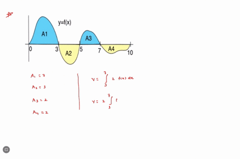 evaluate-the-integral-below-by-interpreting-it-in-terms-of-areas-in-the-figure_-a1-the-areas-of-the-labeled-regions-are-a3-a4-al-7a2-3a3-2-and-a4-2-a2-10-v-2f-d-figure-is-not-to-scale-v-ente-07278