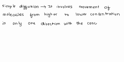 due-friday-by-1159pmn-points-available-until-apr-30-at-1159pm-submitting-text-entry-box-or-a-file-upload-explain-the-differences-between-simple-diffusion-facilitated-diffusion-ard-active-tra-66187