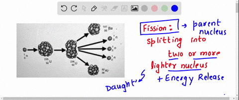 question-16-how-would-you-classify-the-following-nuclear-reaction-ba-alpha-decay-beta-decay-gamma-decay-fission-fusion-07853