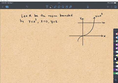 use-the-shell-method-to-set-up-and-evaluate-the-integra-that-gives-the-volume-of-the-solid-generated-by-revolving-the-plane-region-about-the-x-axis-54948