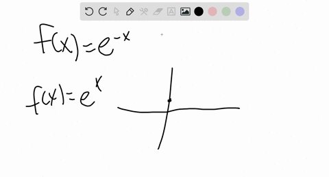 in-problems-55-62-begin-with-the-graph-of-yex-figure-27-and-use-transformations-to-graph-each-functi-56072
