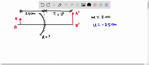 a-concave-makeup-mirror-is-designed-so-that-a-person-25-cm-in-front-of-it-sees-an-upright-image-magnified-by-a-factor-of-200-what-is-the-radius-of-curvature-of-the-mirror-72236