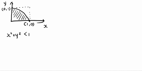 suppose-that-2000-points-are-selected-independently-and-at-random-from-the-unit-square-xylo-x-s-10-y-1-let-the-random-variable-w-be-the-number-of-such-points-that-fall-in-the-set-a-x-ylx2-y2-44694