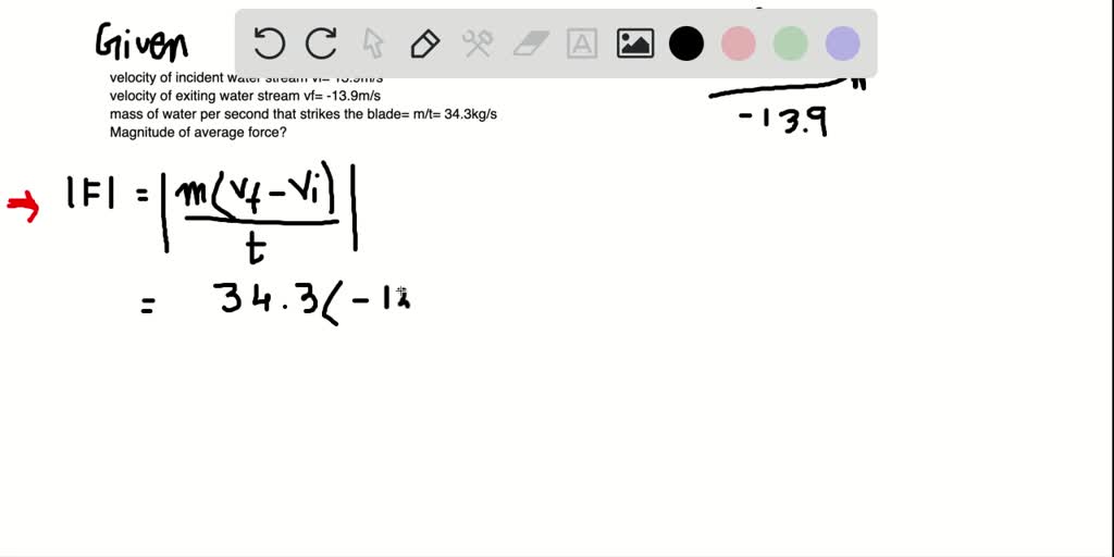 SOLVEDA stream of water strikes a stationary turbine blade