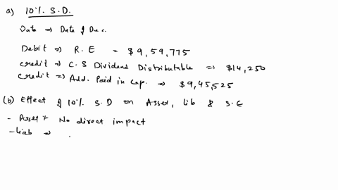 problem-11-249-lo-11-3-company-z-has-285-million-shares-of-common-stock-authorized-with-a-par-value-of-1-and-a-market-price-of-67-there-are-1425-million-outstanding-shares-and-035625-million-13972