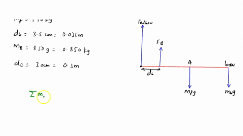 [GET ANSWER] to practice problem solving strategy 81 static equilibrium ...