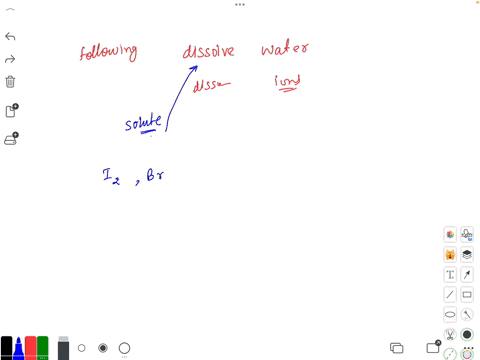 which-of-the-following-will-dissolve-in-water-to-dissociate-into-ions-b-b-i_2-c-mathrmc-mathrmbr_2-d-dglucose