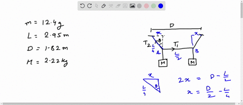 a-light-string-with-emals-of-124-in-the-figure-below-length-l-295-has-its-ends-tied-walls-that-are-scpurated-by-the-distance-d-182-m-two-objects-each-with-mass-m-222-kg-are-suspended-from-th-16595