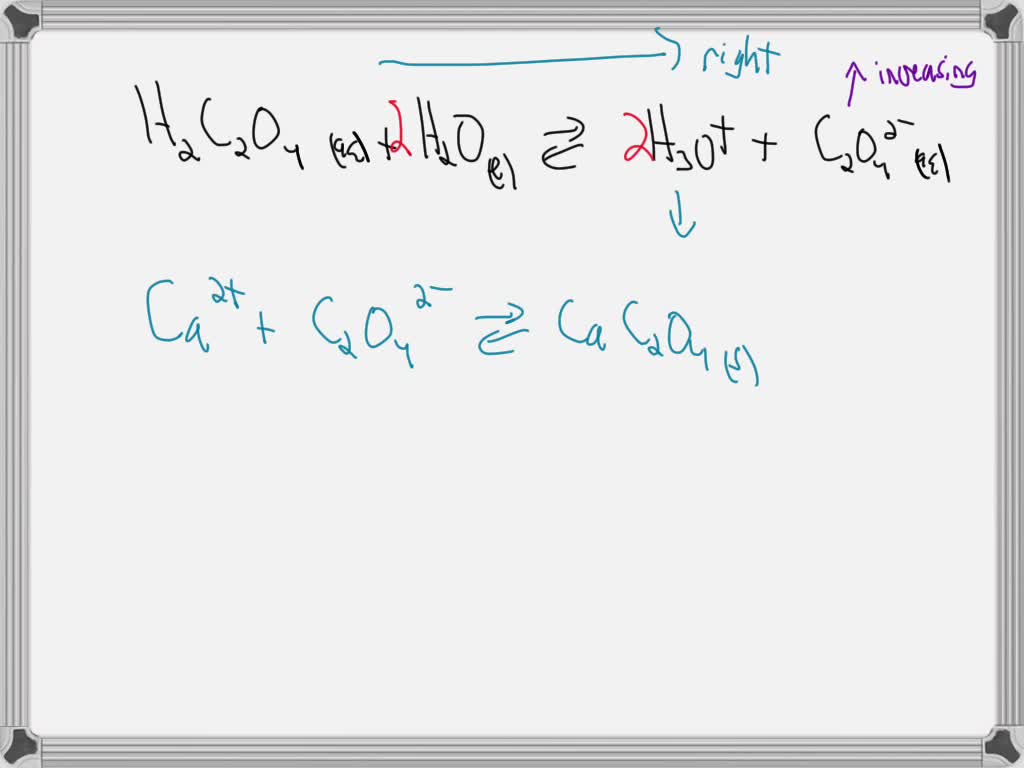 SOLVED: PART V.3 You added 20 drops of 6.0 M NH4 OH to the solution of ...