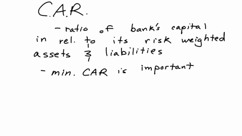 how-can-the-minimum-capital-adequacy-ratio-affect-bank-loan-supply