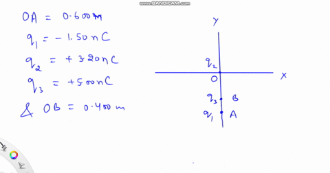 two-point-charges-are-located-on-the-y-axis-as-follows-charge-q1-150-nc-at-y-0600-m-and-charge-q2-320-nc-at-the-origin-y-0-what-is-the-total-force-magnitude-and-direction-exerted-by-these-tw-86599