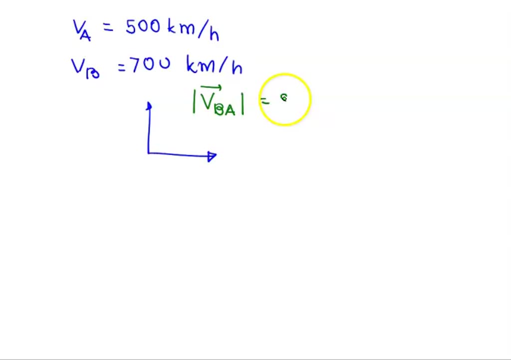 SOLVED: QI 12-218. Two Planes, A And B, Are Flying At The Same Altitude ...