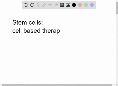 discuss-the-current-and-future-applications-for-stem-cell-technology-in-our-lives-77786